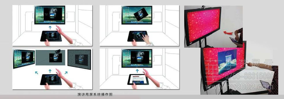 電子甩屏 電子甩屏,飛屏互動(dòng),電子甩屏系統(tǒng),無(wú)線甩屏,移動(dòng)終端甩屏,飛屏互動(dòng),隔空甩屏